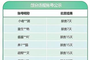 恩比德：我是专业黑子 但这句话不是在黑谁 我能赢得扣篮大赛冠军