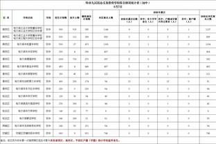 Shams：太阳全队出现失望情绪 比尔复出时间提前&最快周末回归